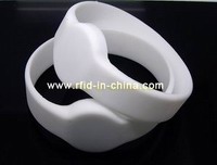 RFID Wristband for Healthcare helps in error prevention