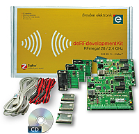 Development Kit for the adaption of new WPAN Radio Modules Development Kit for the adaption of new WPAN Radio Modules