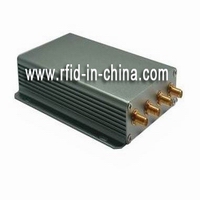 RFID Reader for Inventory:simplify Inventory Management process RFID Reader for Inventory:simplify Inventory Management process
