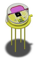 Fast pyroelectric IR detectors for filter wheel spectrometer work up to several kHz Fast pyroelectric IR detectors for filter wheel spectrometer work up to several kHz