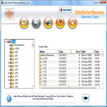 Recover Compact Flash Data Recover Compact Flash Data