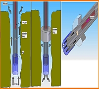 WayCon –Multipipe idea for the BP oil disaster in the US WayCon –Multipipe idea for the BP oil disaster in the US
