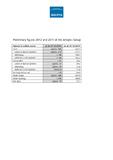 Jenoptik again posts best fiscal year in the company-s more recent history Jenoptik again posts best fiscal year in the company-s more recent history
