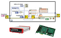 Using cost-effective Data Acquisition Systems from bmcm with LabVIEW Using cost-effective Data Acquisition Systems from bmcm with LabVIEW