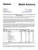Worldwide Semiconductor Foundry Market Grew 16.2 Per Cent in 2012, According to Final Results by Gartner