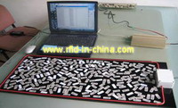 RFID Jewelry Kit makes Jewelry Management a piece of cake RFID Jewelry Kit makes Jewelry Management a piece of cake