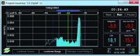Astro to adopt Loudness Standards with STAGETEC Astro to adopt Loudness Standards with STAGETEC