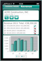 2011 ERP Software Release: ABAS introduces abas Mobile 2011 ERP Software Release: ABAS introduces abas Mobile