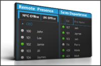 New 3CX Phone System Pro Edition Improves Customer Service and Boosts Employee Productivity New 3CX Phone System Pro Edition Improves Customer Service and Boosts Employee Productivity