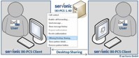 Desktop Sharing, Client TAPI and New Meta Directory – Real-time collaboration with serVonic’s new IXI-PCS Version 1.40 Desktop Sharing, Client TAPI and New Meta Directory – Real-time collaboration with serVonic’s new IXI-PCS Version 1.40