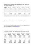 Worldwide Hardcopy Peripherals Market Maintains Its Growth Trajectory in the First Quarter of 2014, According to IDC Worldwide Hardcopy Peripherals Market Maintains Its Growth Trajectory in the First Quarter of 2014, According to IDC