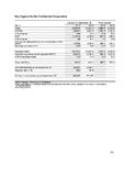 Continental Demonstrates Earnings Resilience and Confirms Sales and Earnings Forecast for 2014 Continental Demonstrates Earnings Resilience and Confirms Sales and Earnings Forecast for 2014