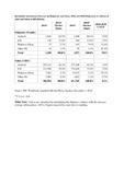 Worldwide Smartphone Growth Forecast to Slow from a Boil to a Simmer as Prices Drop and Markets Mature, According to IDC Worldwide Smartphone Growth Forecast to Slow from a Boil to a Simmer as Prices Drop and Markets Mature, According to IDC