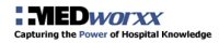 Medworxx Files Q2/2015 Financials Medworxx Files Q2/2015 Financials