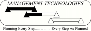 Earned Value Management (EVM) Workshop Webinar Earned Value Management (EVM) Workshop Webinar