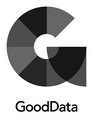 GoodData Rated a Leader in Agile BI GoodData Rated a Leader in Agile BI