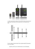 The optimal supplement to radio data modems The optimal supplement to radio data modems
