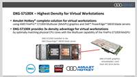 Amulet Hotkey Launches World’s First Hardware-Virtualized GPU Solution on Dell Blade Servers Amulet Hotkey Launches World’s First Hardware-Virtualized GPU Solution on Dell Blade Servers