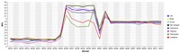 New Video Measurement Technology puts Broadband Providers and Streaming-Portals through their Paces New Video Measurement Technology puts Broadband Providers and Streaming-Portals through their Paces