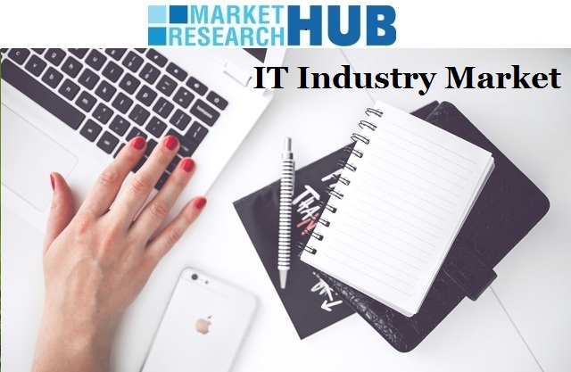 Advancements in Flip-Chip Technologies projected to drive market growth in coming years