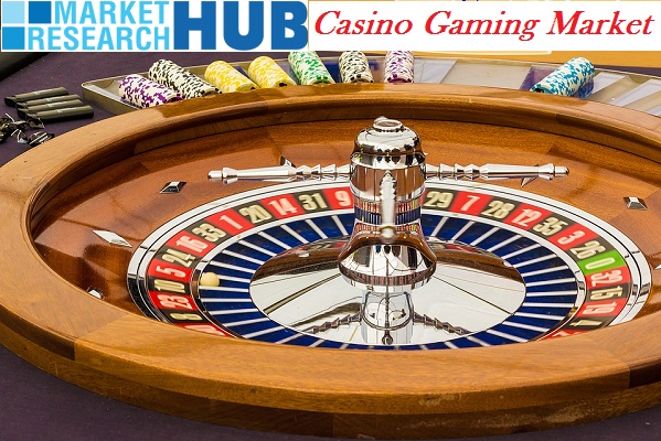 Overview of Global Land-Based Casino Market 2017-2021 Overview of Global Land-Based Casino Market 2017-2021