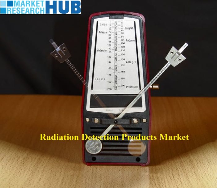 Global Radiation Detection Products Market Anticipated to Grow at a CAGR of 5.54% during 2016-2020 Global Radiation Detection Products Market Anticipated to Grow at a CAGR of 5.54% during 2016-2020