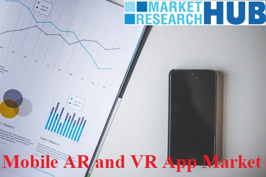 Growing Advancements in Global Mobile Augmented Reality and Virtual Reality Apps Market to Acquire a Strong CAGR of 74.4% Growing Advancements in Global Mobile Augmented Reality and Virtual Reality Apps Market to Acquire a Strong CAGR of 74.4%