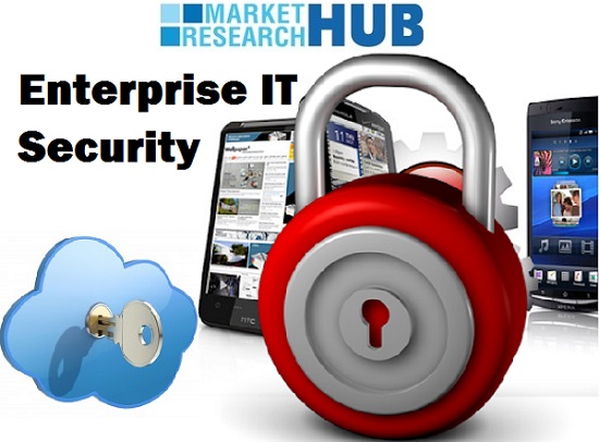 Technology and Market Trends of Top Vendors to Boost Enterprise IT Security Market by 2018 Technology and Market Trends of Top Vendors to Boost Enterprise IT Security Market by 2018