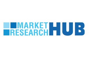 Precise Analysis & Key Pointers for Global Android Mobile Game Handle Market Forecasted During the Period 2017-2022