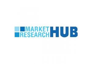 Rapid progression for Global 100G Optical Transceivers Market during the period (2017-2021) Rapid progression for Global 100G Optical Transceivers Market during the period (2017-2021)
